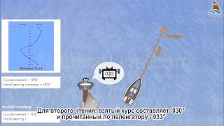 Применение  девиации 2