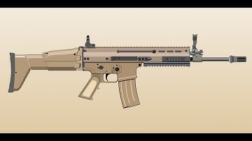 Modeling Scar-H in Blender | part 1 |  ..............................