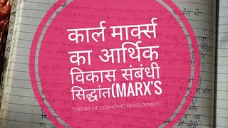 कार्ल मार्क्स  विकास संबंधी सिद्धांत(Marx