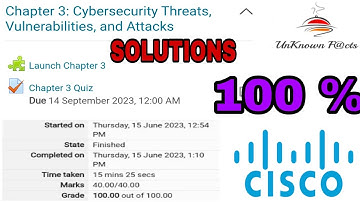 CHAPTER 3 : SOLUTIONS - CYBERSECURITY ( CISCO ) - CYBERSECURITY THREATS, VULNERABILITIES AND ATTACKS