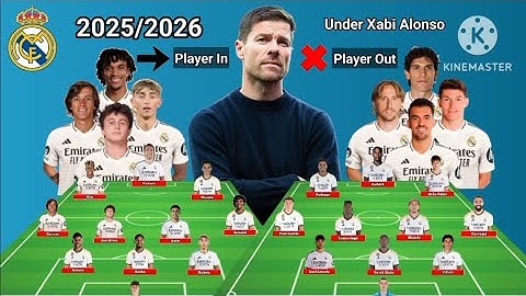 Real Madrid Line Up Player In & Player Out With Huijsen - Carreras - Neves & Arnold Season 2025/26