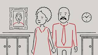 Virgin Money Insurance  - Single Funeral Cover
