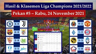 Hasil Liga Chdanions Tadi Malam Chelsea Vs Juventus  Ucl 20212022 Pekan 5