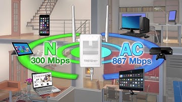 TRENDnet AC1200 WiFi Range Extender TEW-822DRE