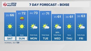 Cool, mild temperatures expected in Boise tonight but expected to reach mid 60s tomorrow