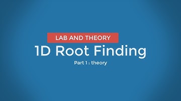 How does fzero work in MATLAB? pt. 1