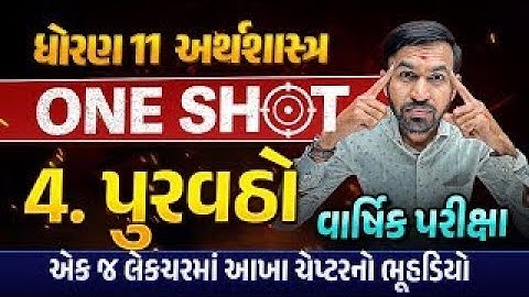 Complete Revision Ch 4 પુરવઠો Std 11 Eco | Most IMP Revision Ch 4 Dhoran 11 Economics | Nilkanth Sir