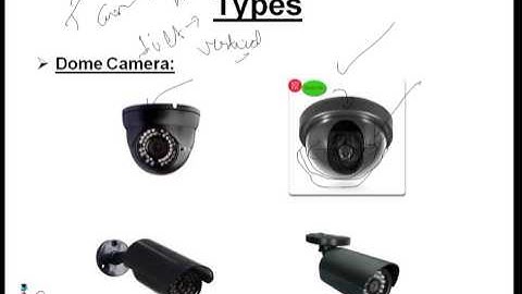 CCTV B&E Lecture 8 Part 1