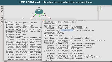 CCNA v3.0 200-125 GNS3 Labs: PPP troubleshooting lab 1 (Part 1). Use debugs to fix the network!