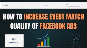 How to Improve Facebook Ads
