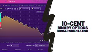 iq cent broker overview