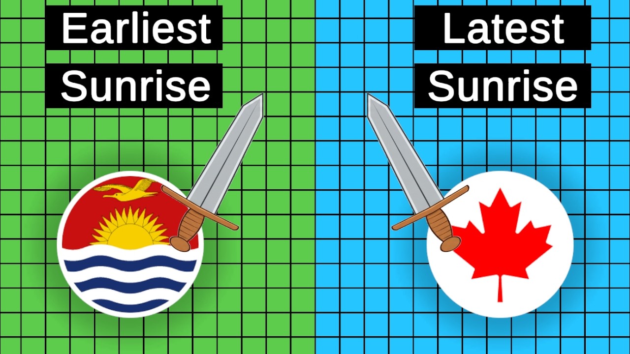 Countryball Territory War: First vs Last for Sunrise | Who Will Wipe out the Map?