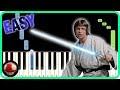 Star Wars - Main Theme - EASY Piano Tutorial (Synthesia) / スターウォーズ・メインテーマ曲【ピアノ簡単楽譜】by TAM