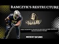 What does Ryan Ramczyk’s contract restructure mean for his future? | State of the Saints Podcast