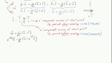 Circular Polarization States