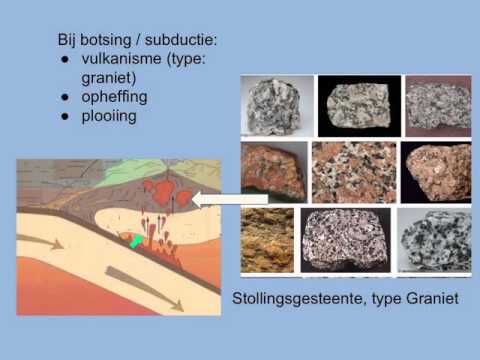 Video: Verschil Tussen Basalt En Graniet