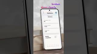 Habithub – Habit Tracker &amp; Productivity App | Official Trailer 2026