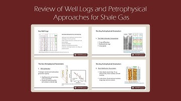 Review of Well Logs and Petrophysical Approaches in Unconventional Reservoirs