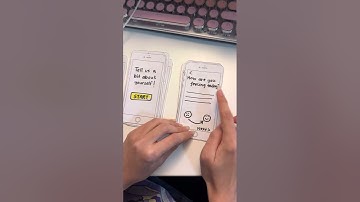 Paper prototype FID UTS