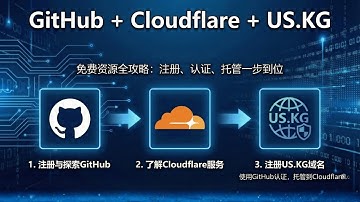 手把手教程你注册免费域名 | 3x-ui & S-UI面板安全无忧