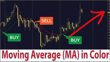 BEST HIGH ACCURACY Moving Average (MA) in Color MT4 Trading Indicator and Strategy