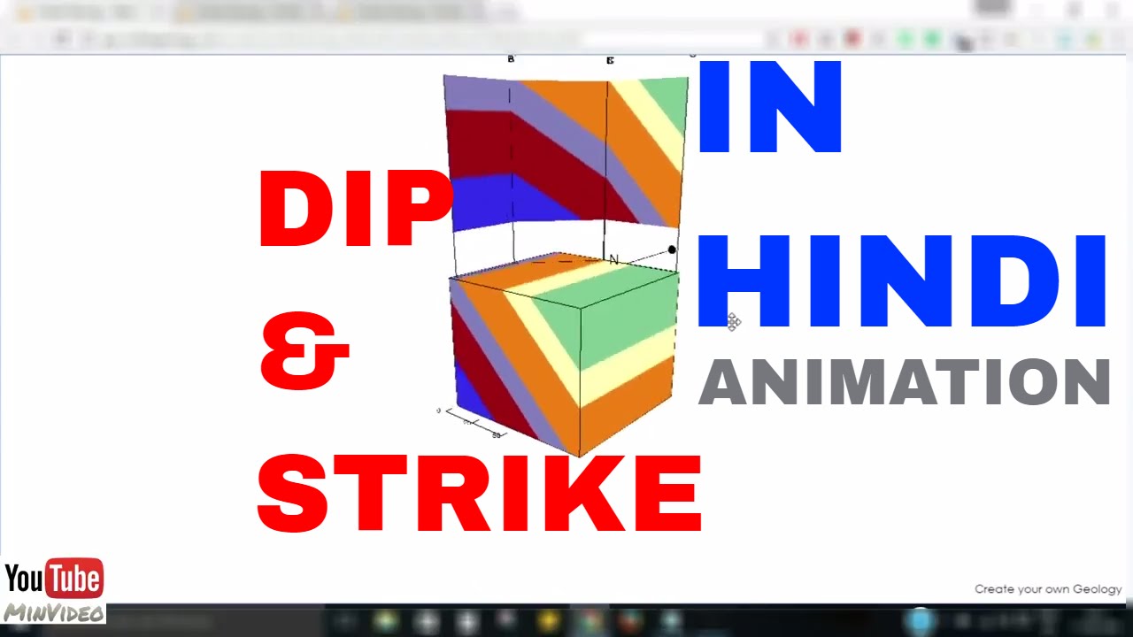 Dip and Strike in Hindi with animation Geology Mining India