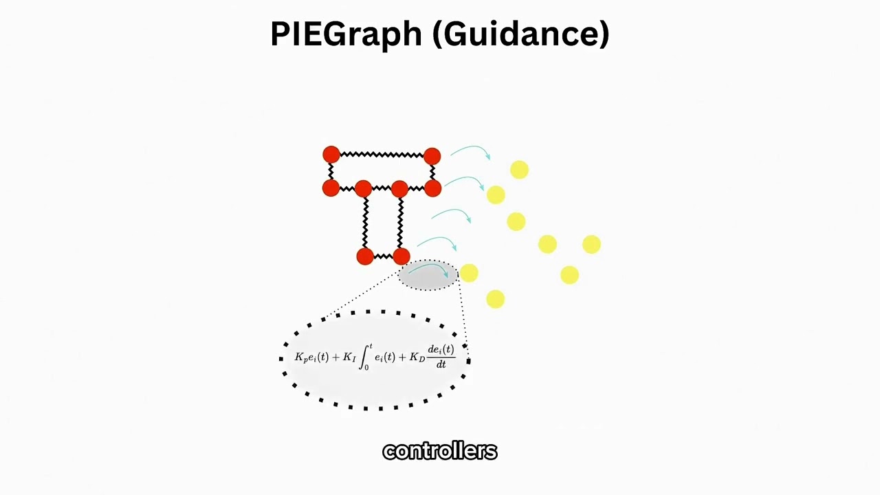 Learning Equivariant Neural-Augmented Object Dynamics from Few Interactions