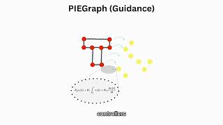Learning Equivariant Neural-Augmented Object Dynamics from Few Interactions