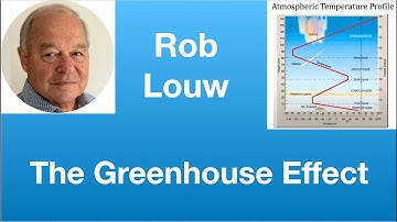 Rob Louw: The Greenhouse Effect  |  Tom Nelson Pod #341