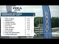 WATCH HOLE 18 LIVE AT THE TALLINN SONG FESTIVAL GROUNDS! EUROPEAN DISC GOLF FESTIVAL LIVESTREAM