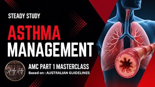 AMC Masterclass - Asthma