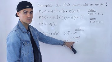 MHF4U (Grade 12 Advanced Functions) - Symmetry of Factored Polynomial Example 2