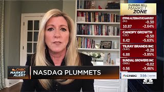 The Risk Reward In Faang Is Not That Great Hightowers Link