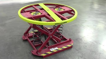 Used Southworth Palletpal 360 Spring Actuated Loader C4447