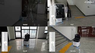 DevGRU: Depth-guided Visual Navigation using a Collision-aware Recurrent Model