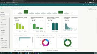 Microsoft Cloud for Sustainability Demo
