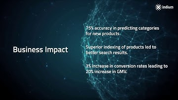Machine Learning Powered Product Categorization - Success Story Video