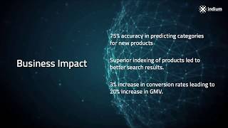 Machine Learning Powered Product Categorization - Success Story Video