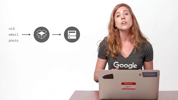Writing an Authentication Trigger with Cloud Functions for Firebase   Firecasts
