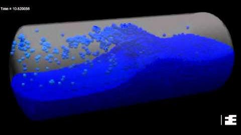 Tank sloshing - SPH Method