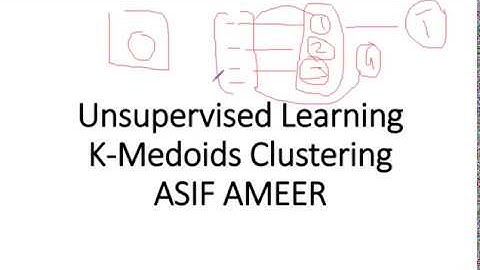 19  K Medoids Clustering