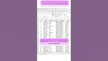 Freeze Top Row in Excel – Never Lose Your Headings #Shorts
