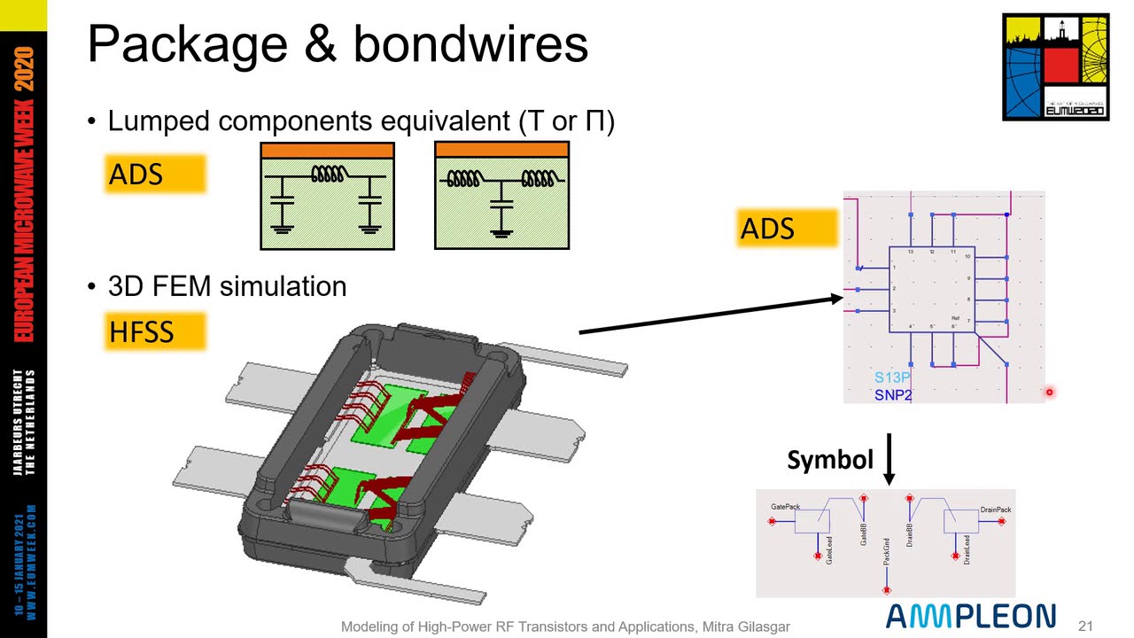 dañar Célula somatica Coro EuMW 20 - Modeling of High-Power RF Transistors and Applications - YouTube