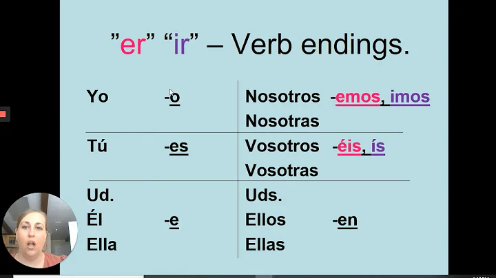 ER IR Instructional Conjugation video