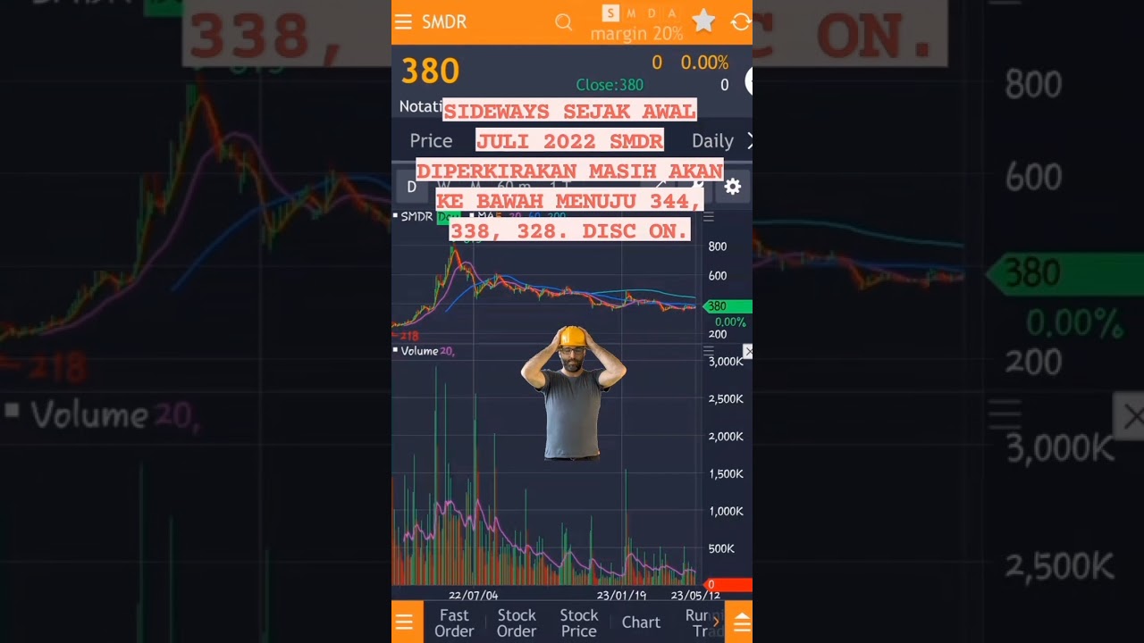 SAHAM SMDR : HARGA MENUJU RENCANA DIVIDEN 