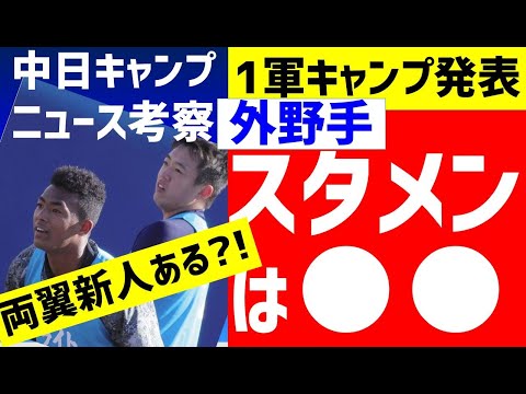 【確定】中日外野手スタメンは●●！1軍キャンプメンバー発表！【中日ドラゴンズ】立浪竜 アリエルマルティネス　根尾昂　岡林勇希　ブライト健太　鵜飼航丞　三好大倫　伊藤康祐