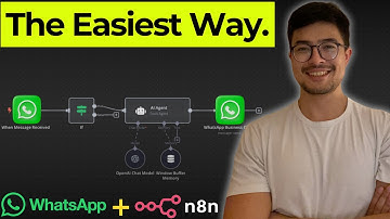 How to Connect n8n AI Agent to WhatsApp, Step by Step (Easy)
