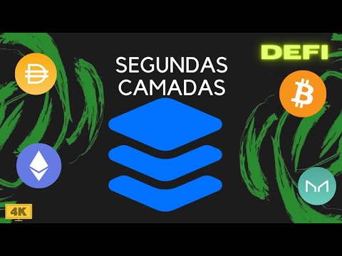 ANALISE BITCOIN & ETHEREUM - A FLIPADA - #DeFi POLYGON E ARBITRUM - 28/05/2021