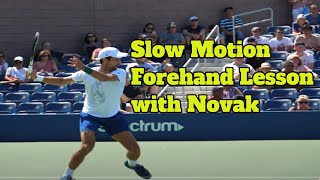 Novak Djokovic Forehand Slow Motion Video Analysis