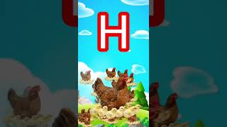 A for apple b for ball  | abcd | phonics song | a for apple b for ball c for cat | abcd song | abcde